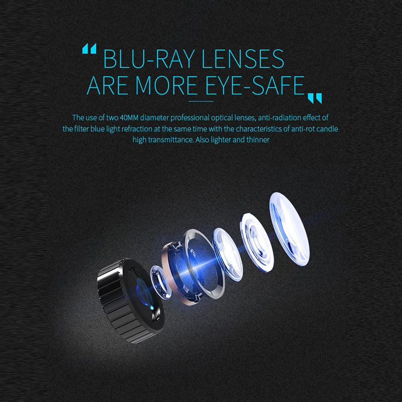 Exploded view of VR headset's black 40mm optical blu-ray lenses showing internal layers and blue light filtering.
