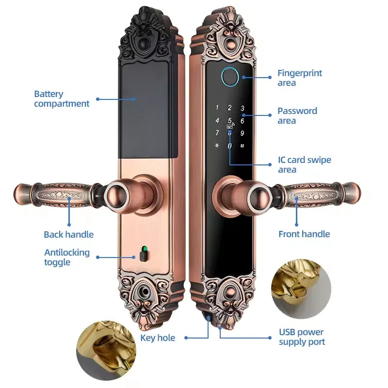 Ornate antique copper metal smart door lock with fingerprint scanner, keypad, card reader, and manual keyhole.