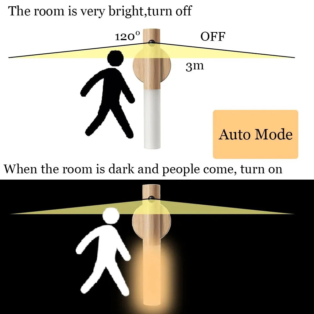 Minimalist light-wood rechargeable LED night light with motion sensor that activates automatically in the dark.