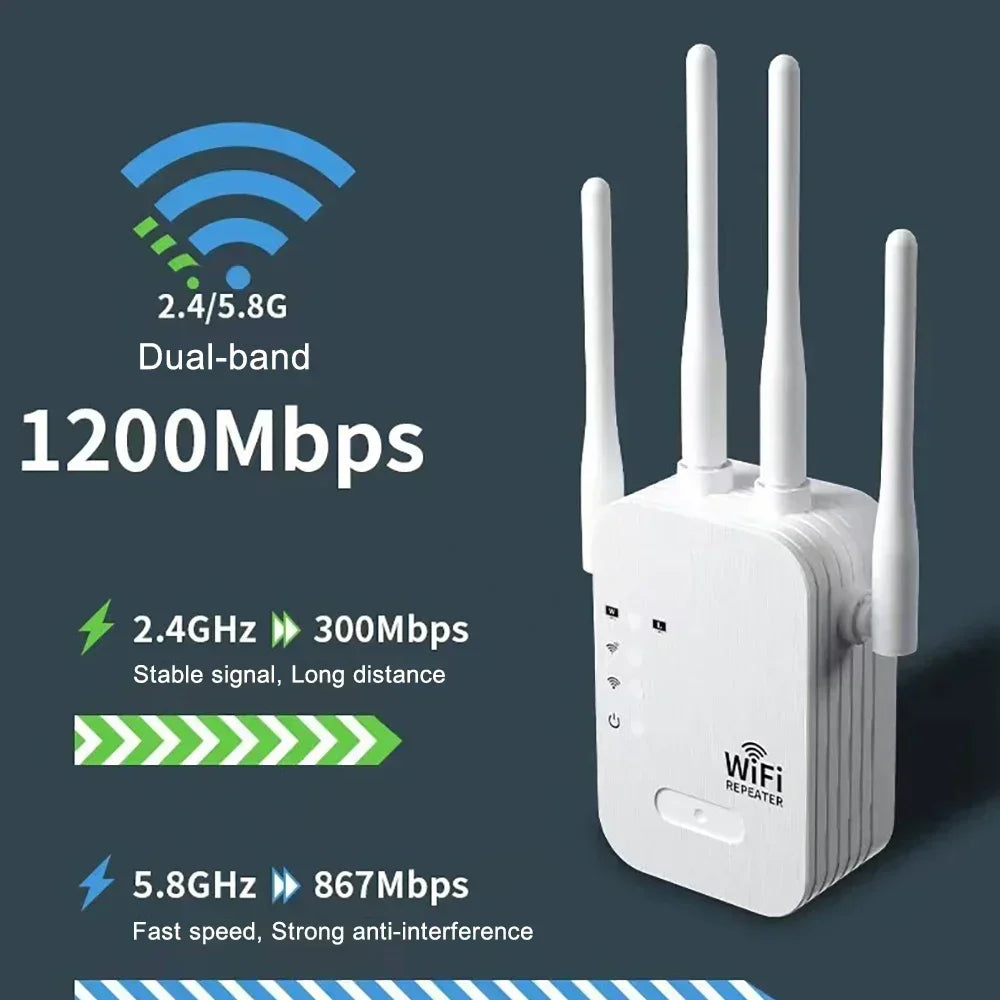 White dual-band WiFi repeater with four antennas, featuring 1200Mbps speeds and signal status lights.