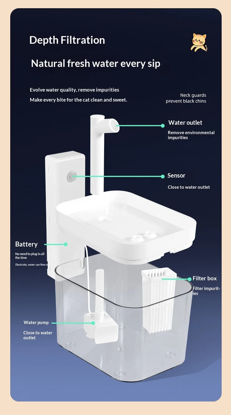 White automatic pet water fountain with a clear tank, filter box, water pump, motion sensor, and elevated outlet.