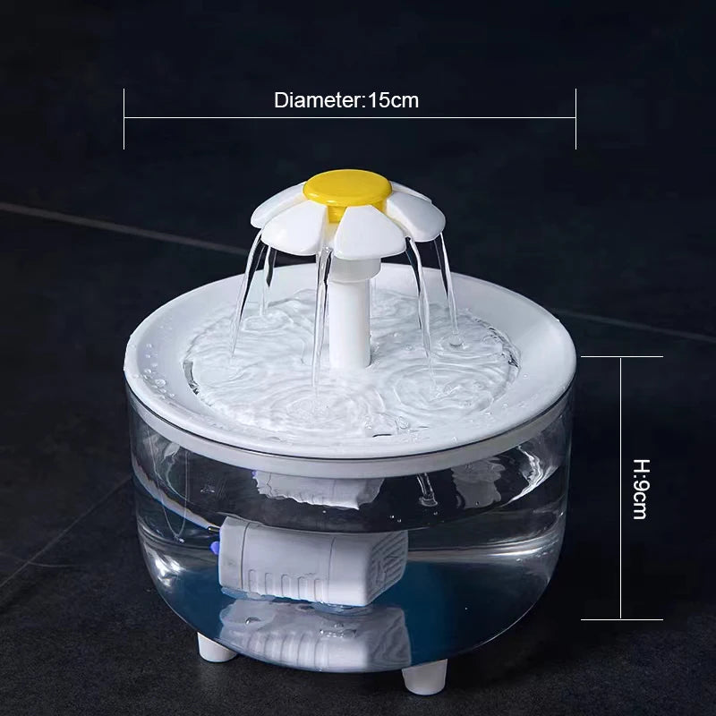 Round, transparent pet water fountain with a daisy-shaped topper, white accents, and a yellow center. 15cm wide, 9cm high.