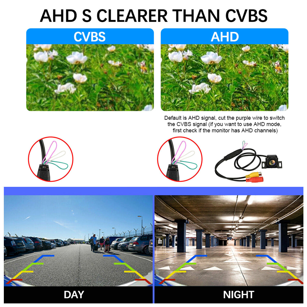 1080P HD vehicle reversing camera showing sharp daytime and night-time parking views with switchable signal wires.