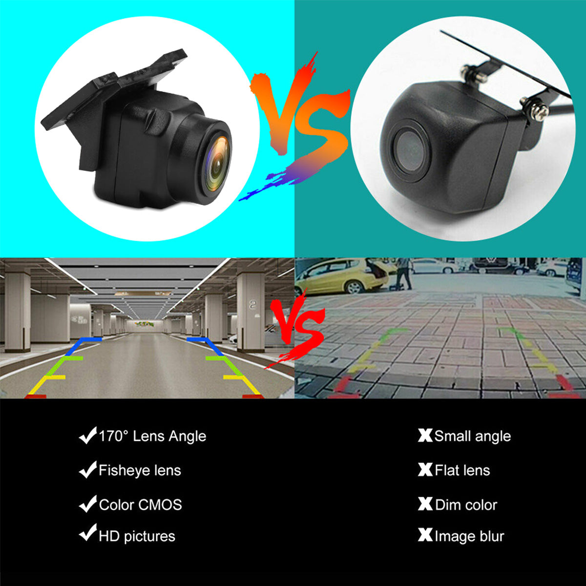 Two black HD vehicle reversing cameras with 170° wide-angle fisheye lenses, showing clear, vibrant parking guide lines.