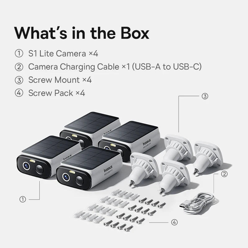Infographic showing four S1 Lite security cameras with solar panels, mounts, screws, and a charging cable.