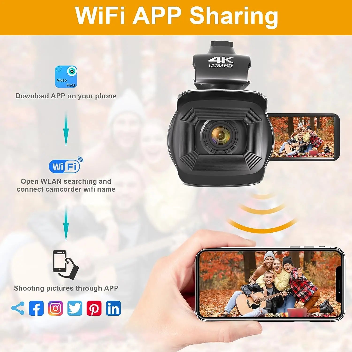 Black plastic 4K Ultra HD camcorder with flip-out screen, showing smartphone app connectivity and social media sharing.