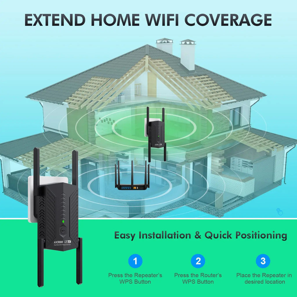 Black WiFi 6 range extender with antennas, shown with a house diagram illustrating expanded signal coverage.