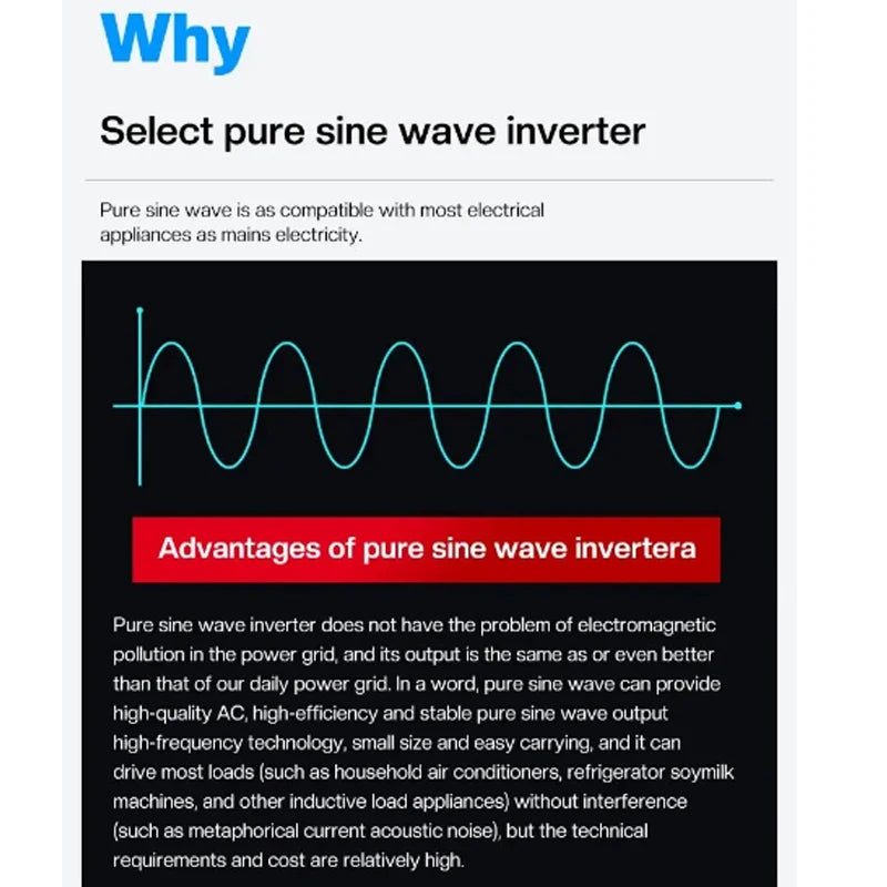 Infographic showing a cyan sine wave on a black background, explaining the benefits of pure sine wave power inverters.
