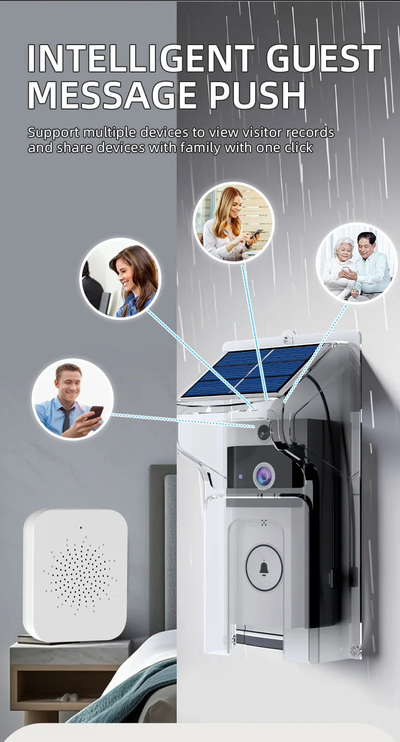 White wireless video doorbell with solar panel, protective rain cover, and indoor chime, connecting to smartphones.