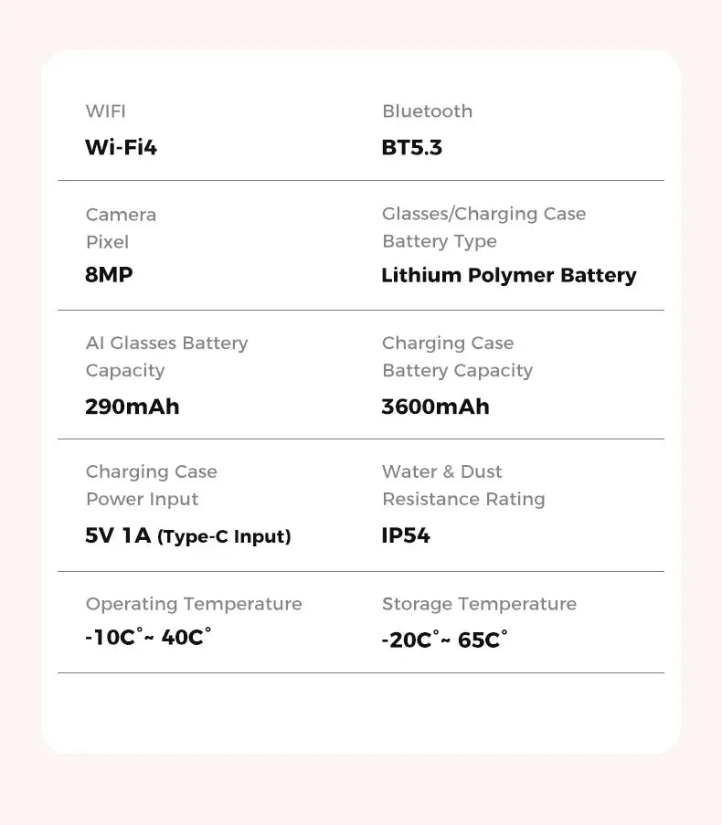 Technical specification table for smart glasses, listing features like Wi-Fi, 8MP camera, Bluetooth, and battery capacity.
