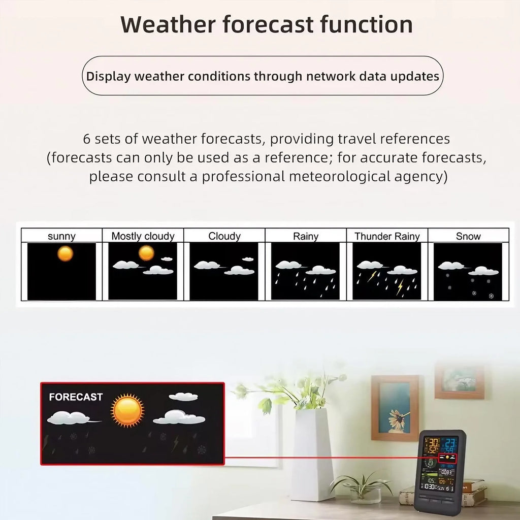Black digital smart weather station showing colourful icons for sunny, cloudy, rainy, and snowy weather forecasts.