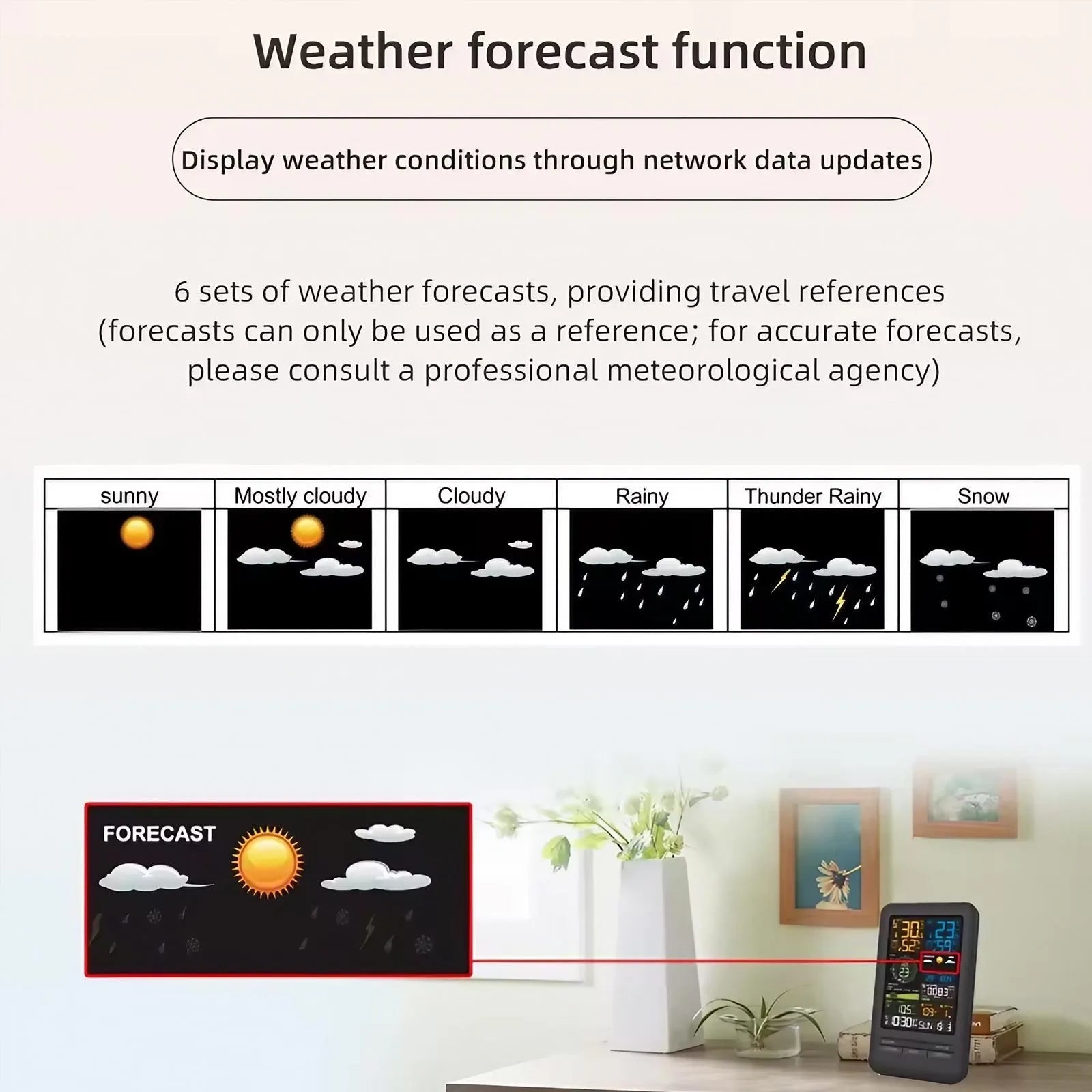 Black digital smart weather station showing colourful icons for sunny, cloudy, rainy, and snowy weather forecasts.