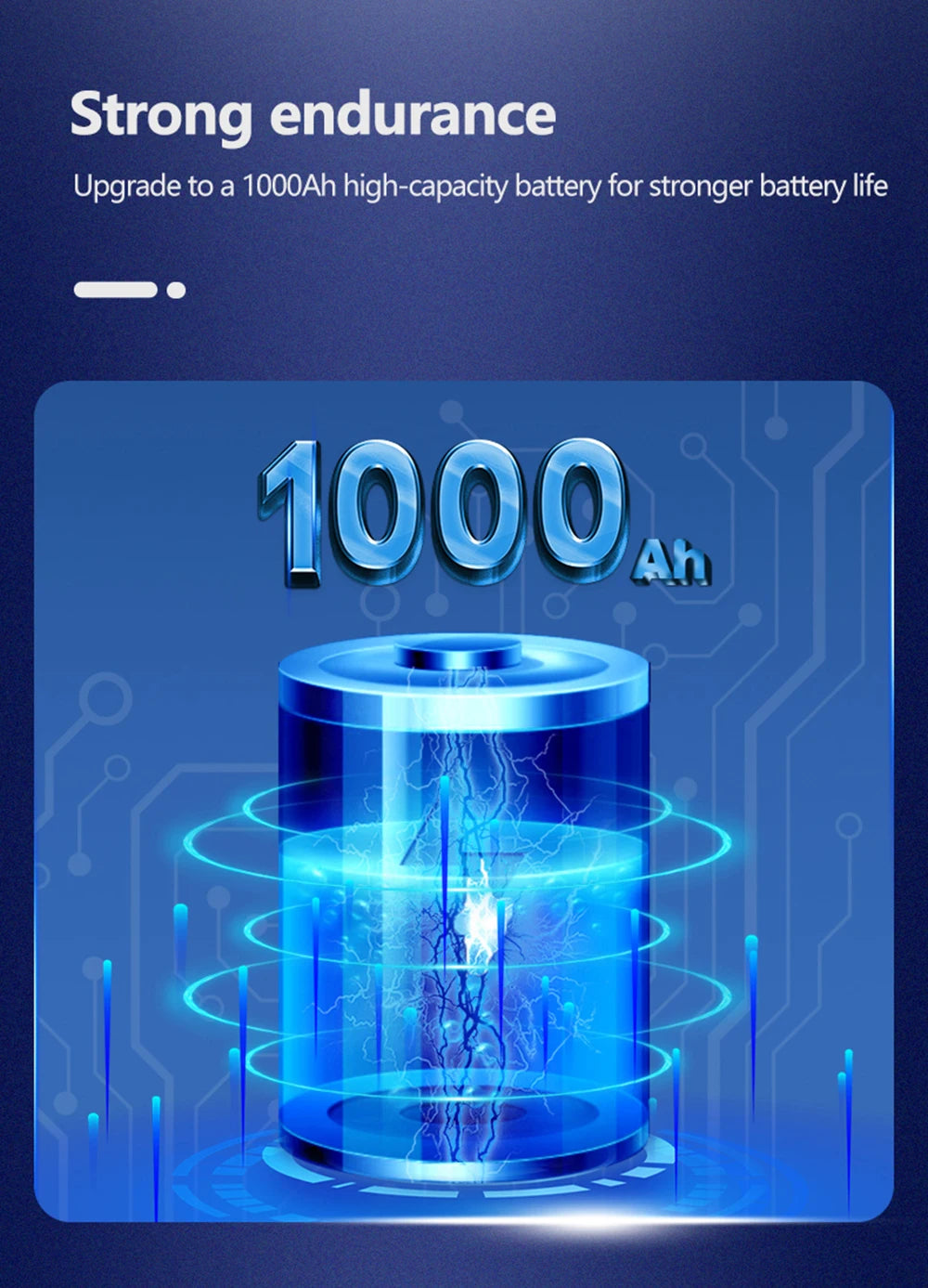 Graphic showing a blue, stylised battery with the text "1000Ah" to highlight long-lasting wireless doorbell battery life.