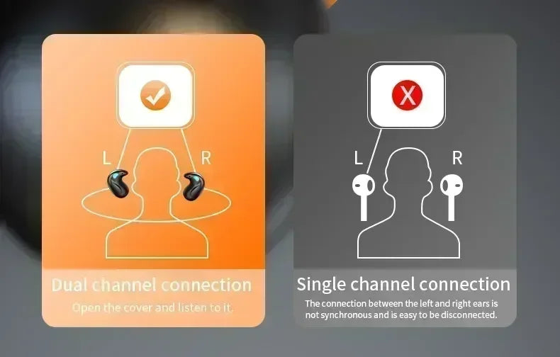 Comparison graphic showing bean-shaped dual-channel earbuds versus standard stem-style single-channel earbuds.