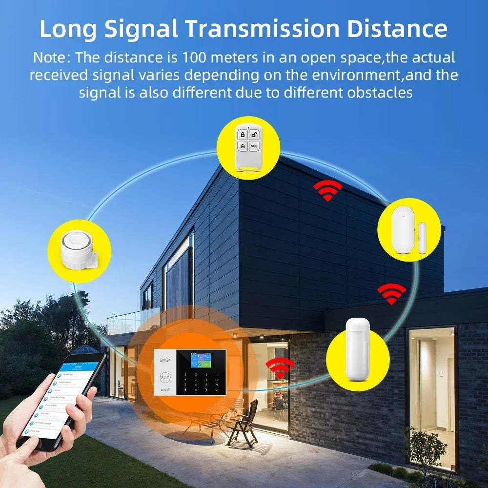 Smart home alarm system showing white sensors, remote control, and a black digital control panel managed via phone app.
