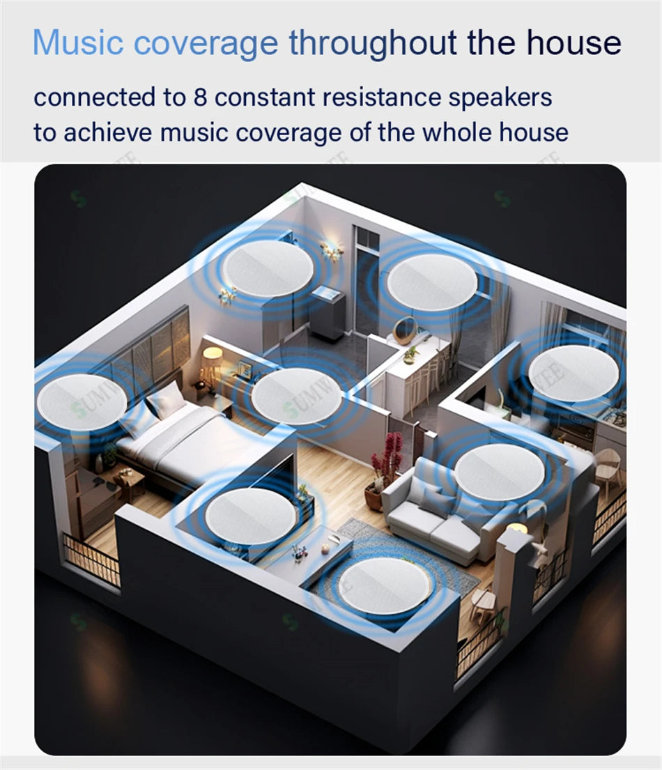 Isometric 3D view of a home interior showing eight white ceiling speakers distributing sound throughout every room.