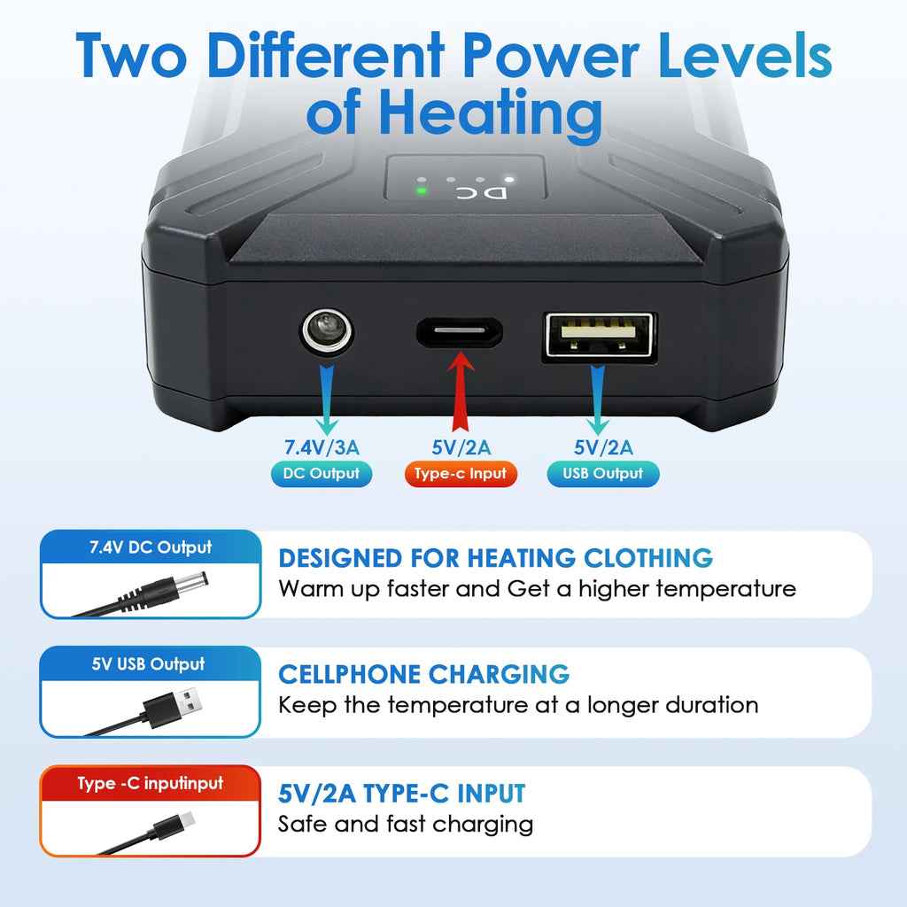 Black 30000mAh portable power bank with DC, USB and Type-C ports, designed for charging heated clothing and devices.