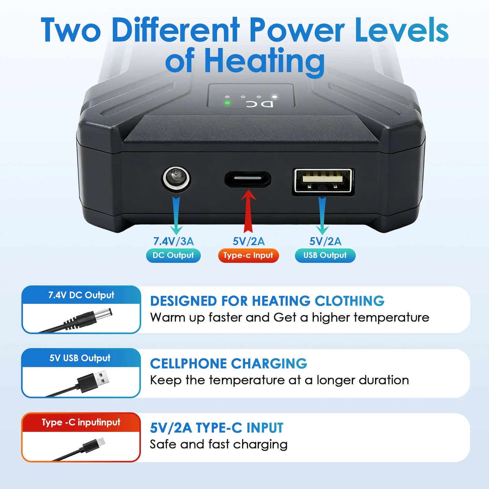 Black 30000mAh portable power bank with DC, USB and Type-C ports, designed for charging heated clothing and devices.