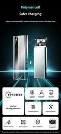 Silver power bank with LED display, showing internal components and nine security protection icons for safe charging.