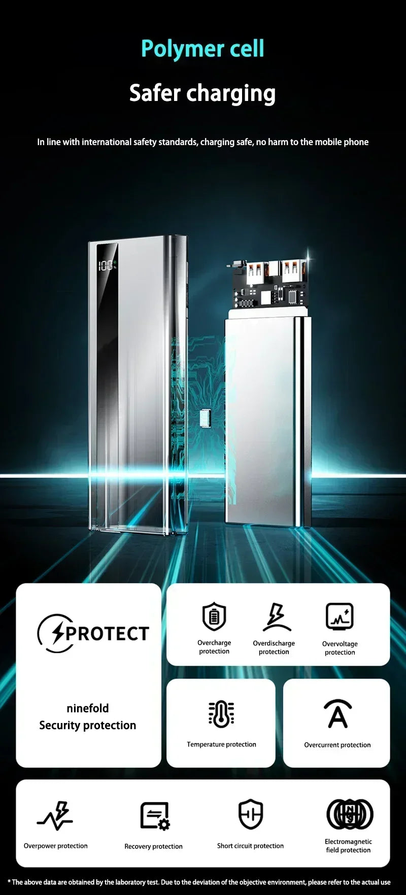 Silver power bank with LED display, showing internal components and nine security protection icons for safe charging.