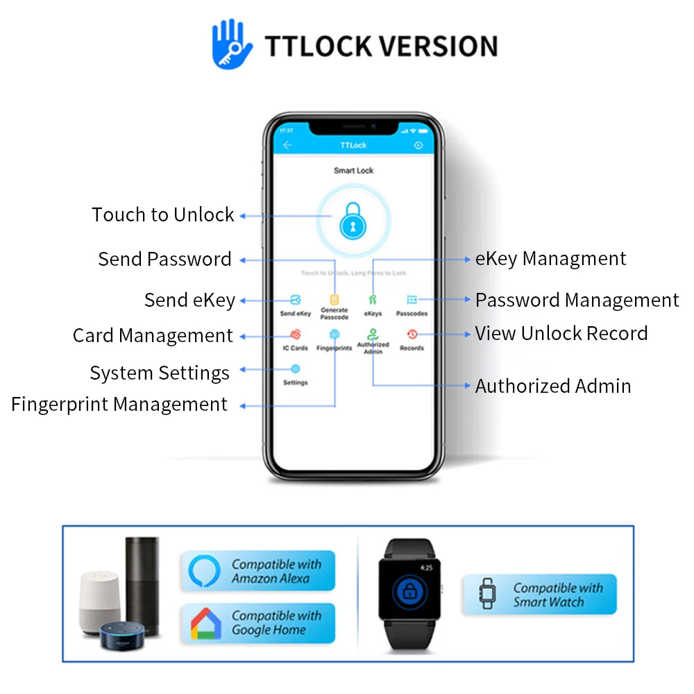 Smartphone app for smart lock control with icons for unlocking, passwords, eKeys, records, and smart home integration.