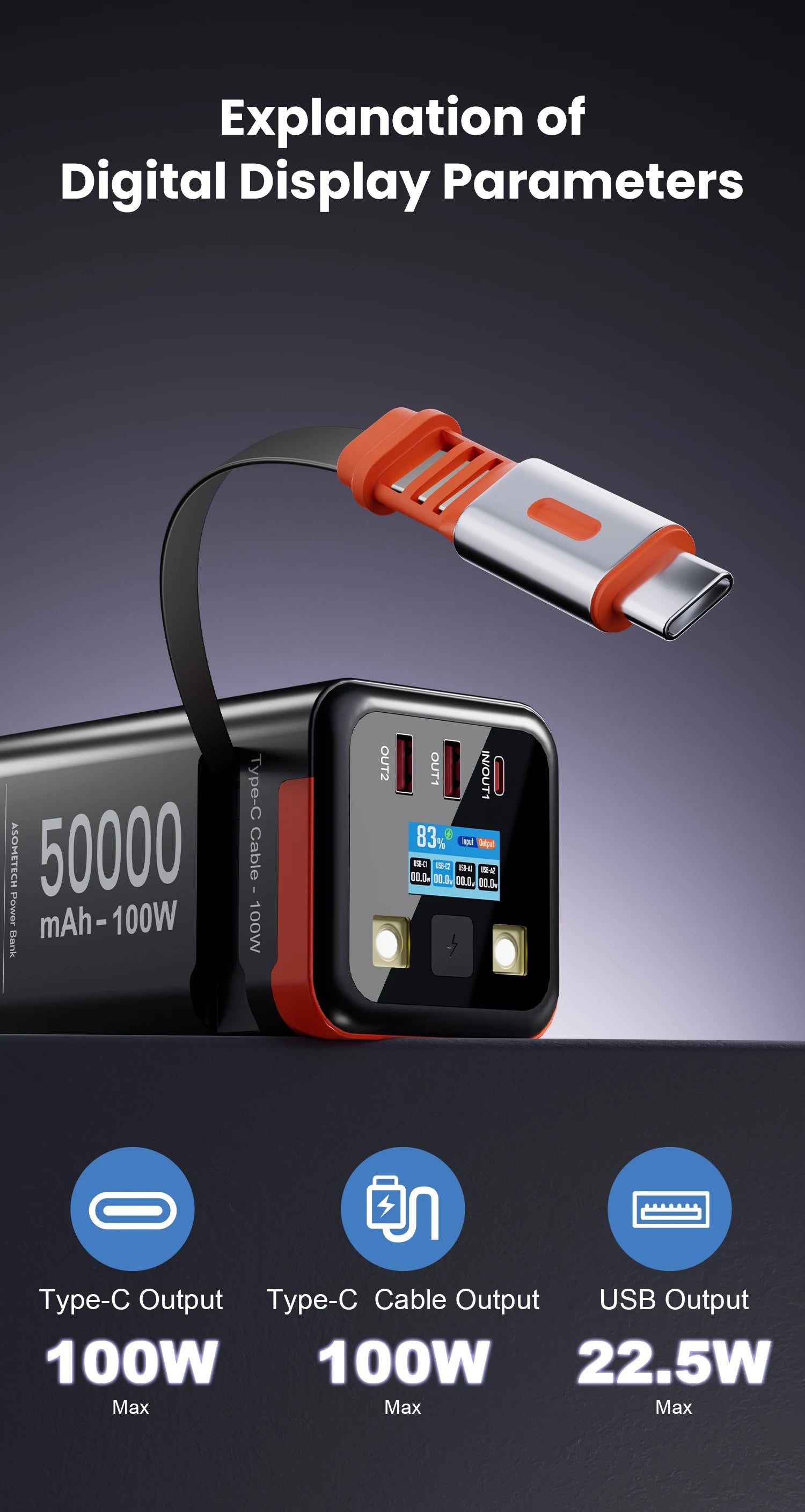 Black 50,000mAh portable power bank with integrated Type-C cable, LED display, and multiple fast-charging ports.