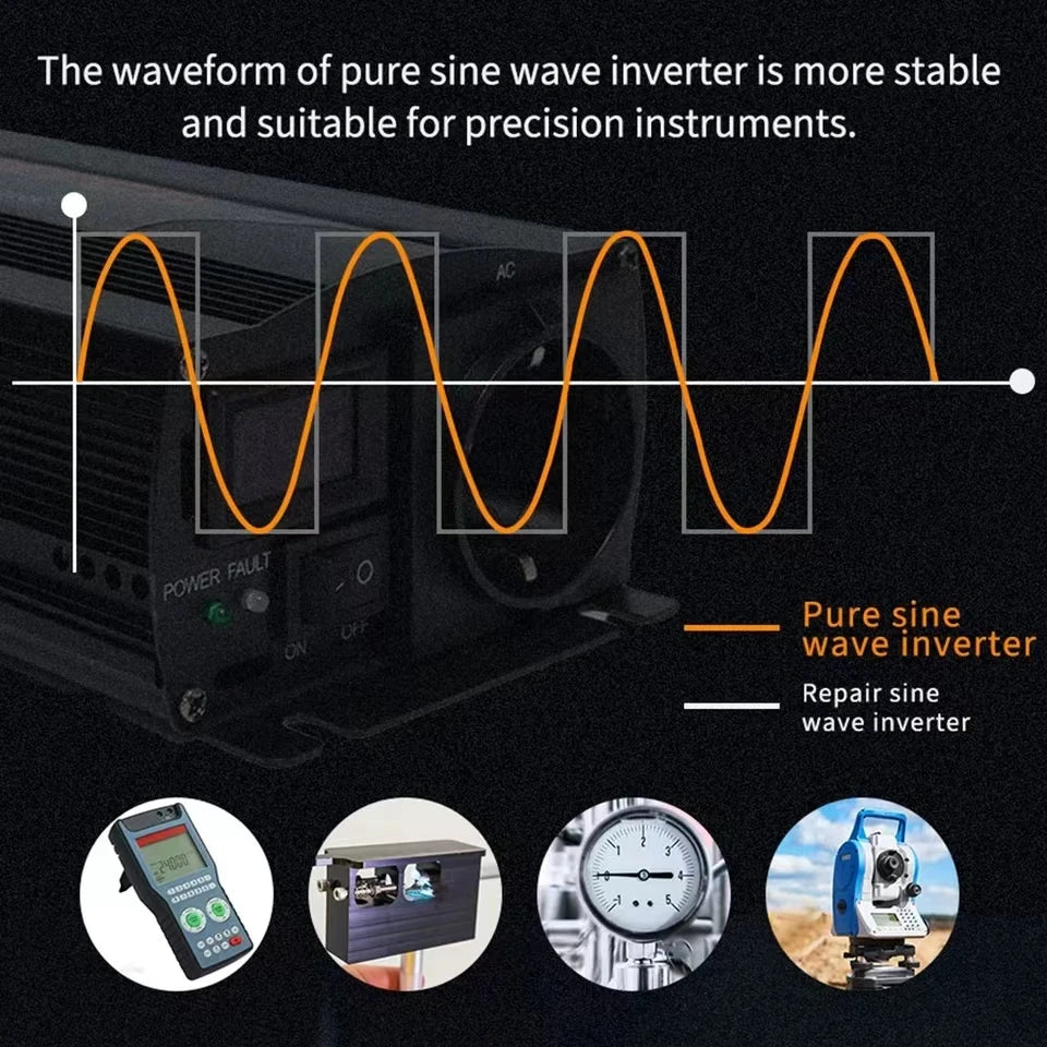 Black pure sine wave power inverter showing a stable waveform graph and examples of compatible precision instruments.