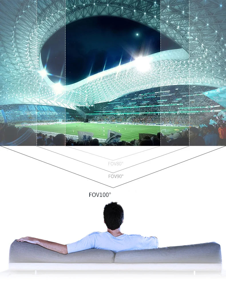 A person sitting on a sofa viewing a wide-angle 100-degree field of view of a stadium through a VR headset.