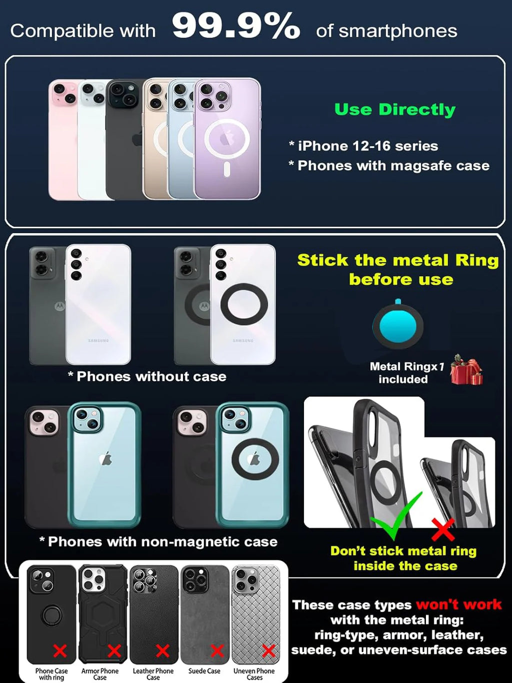 Infographic showing magnetic ring attachment for phone cases, demonstrating compatibility and installation instructions.