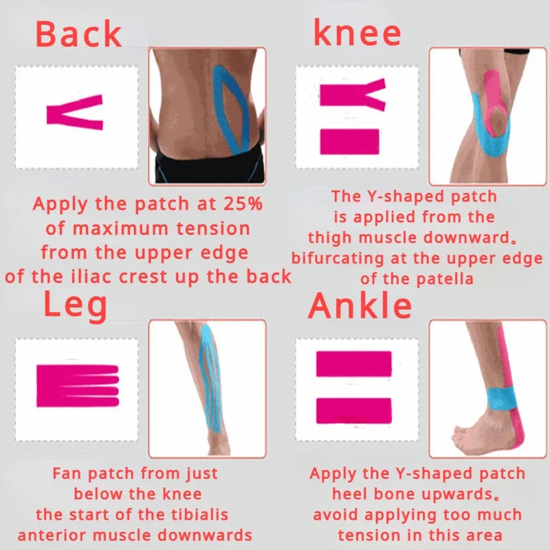 Instructional graphic showing blue and pink kinesiology tape application methods for the back, knee, leg, and ankle.