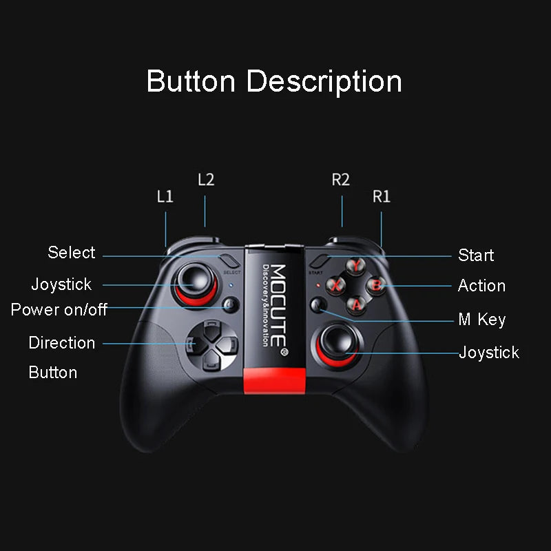 Black gaming controller with red accents, showing labeled buttons, joysticks, and triggers on a dark background.