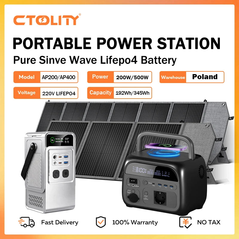 CTOLITY portable power stations, solar panel, and specs: AP200/AP400, 200W/500W, 192Wh/345Wh.