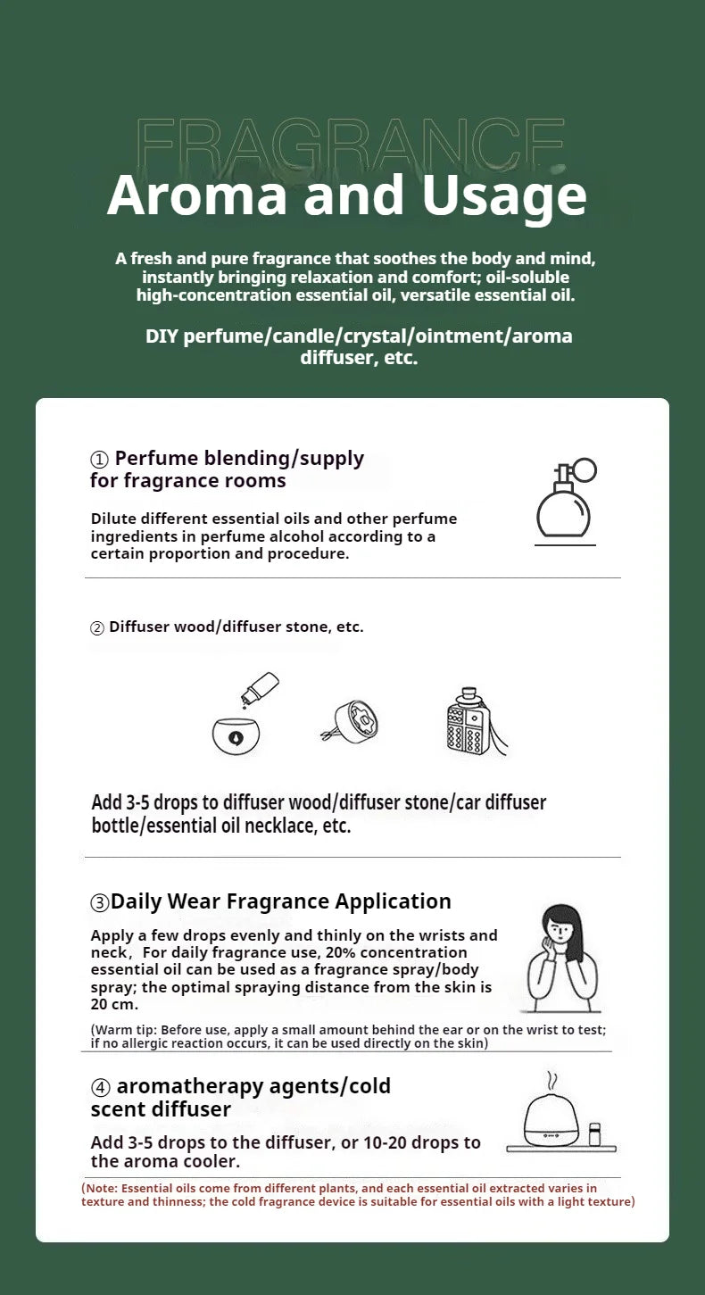 Infographic guide on using high-concentration essential oils for DIY perfumes, diffusers, and personal fragrance.