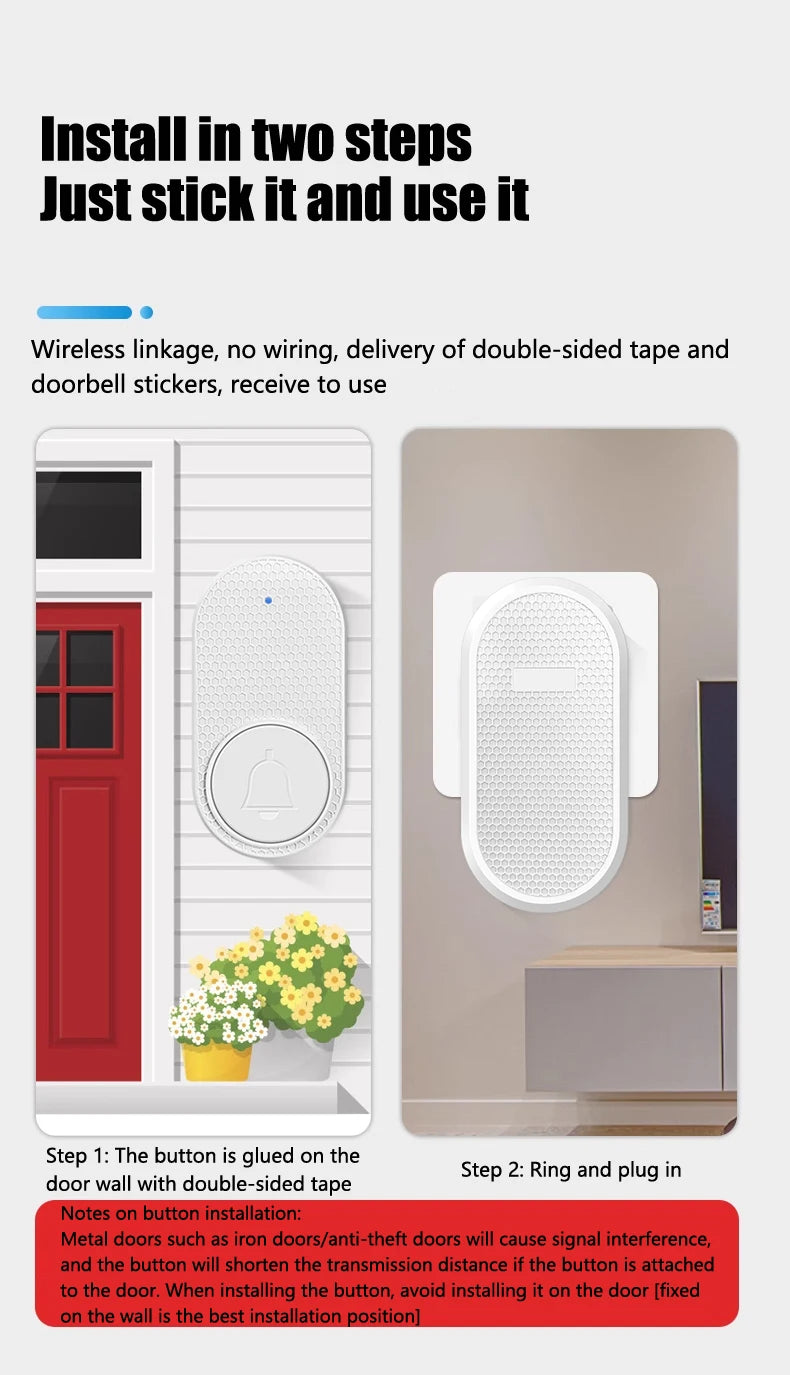 White wireless doorbell with textured design, showing easy two-step adhesive wall installation and plug-in receiver.