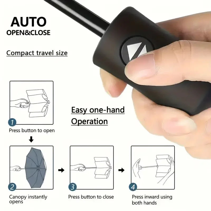 Hand holding a black folding umbrella handle with an auto-open button, featuring step-by-step operation diagrams.