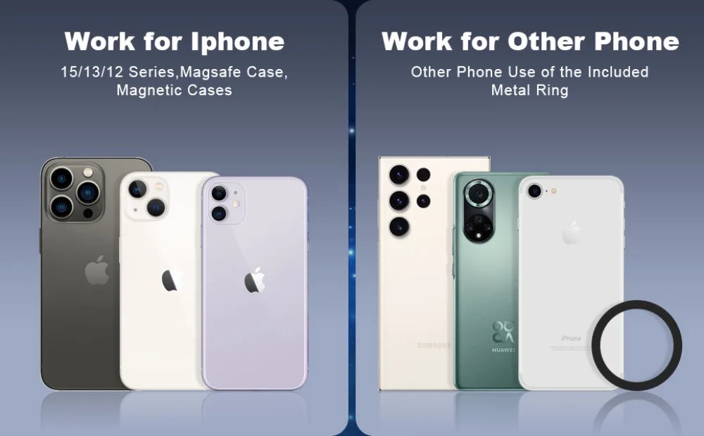 Smartphone compatibility guide showing various phones, some using a magnetic metal ring for universal accessory mounting.