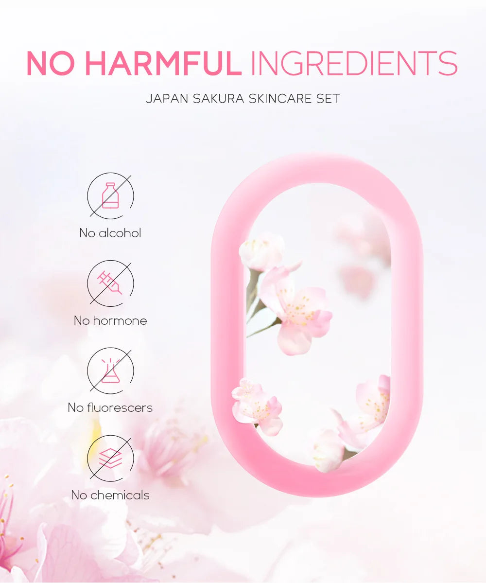 Japan Sakura skincare set promotional image featuring cherry blossoms and icons showing no harmful chemical ingredients.