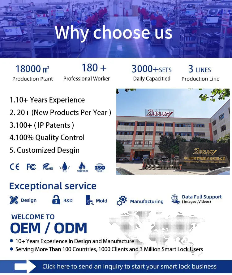 Infographic showing Zunjay smart lock manufacturing facility, production statistics, certifications, and OEM/ODM services.
