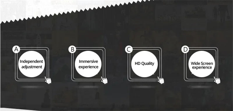 A four-part infographic on a dark background featuring circles labeled A, B, C, and D, each with a white hand cursor icon.