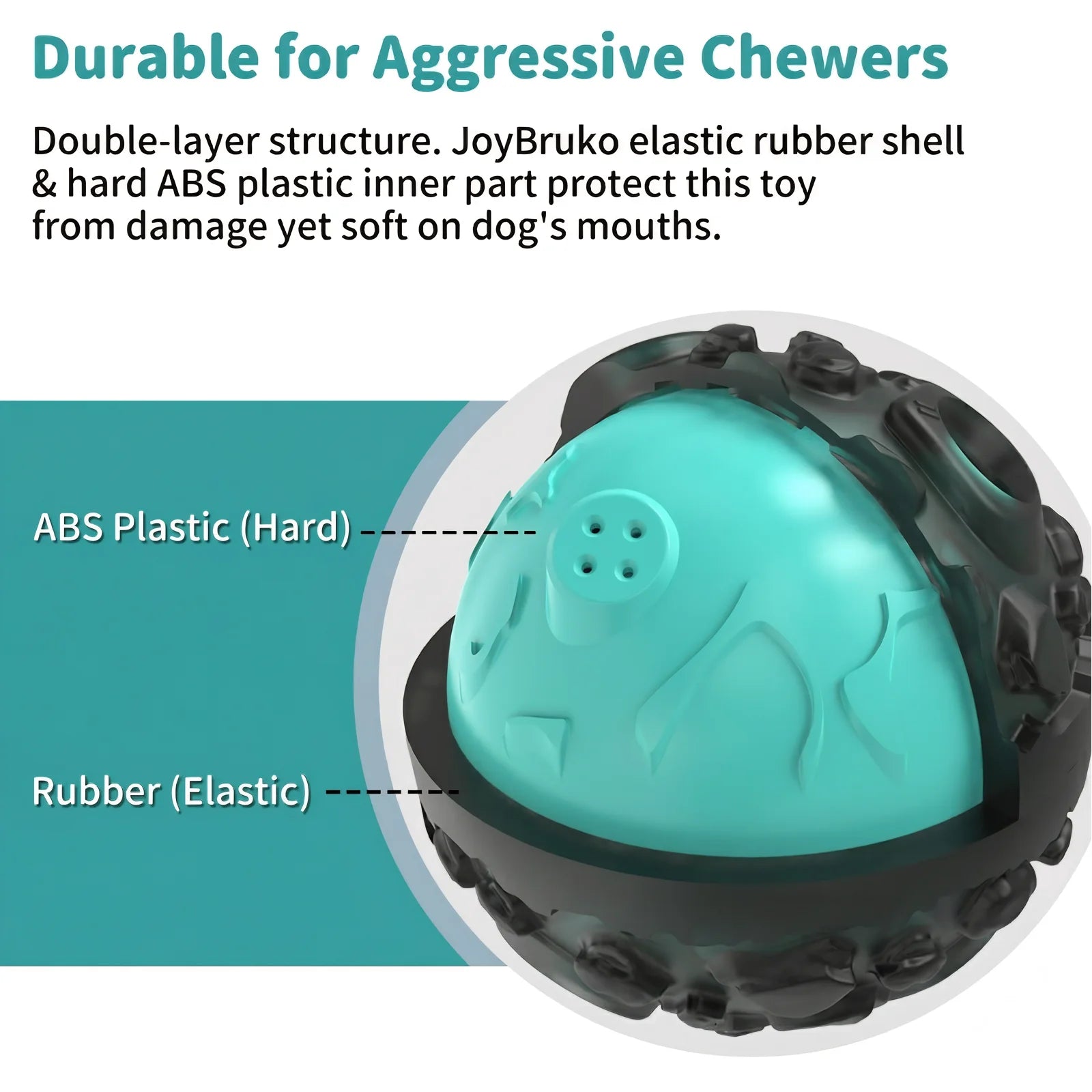 Durable dog giggle ball showing a teal hard plastic core inside a black elastic rubber outer shell.