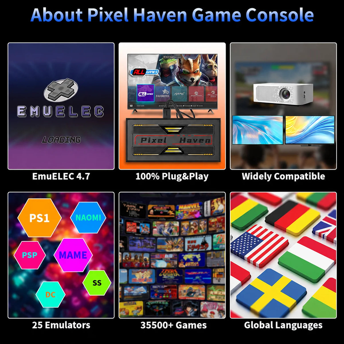 Black Pixel Haven retro game console connected to a TV, showing EmuELEC loading, emulators, and global language flags.