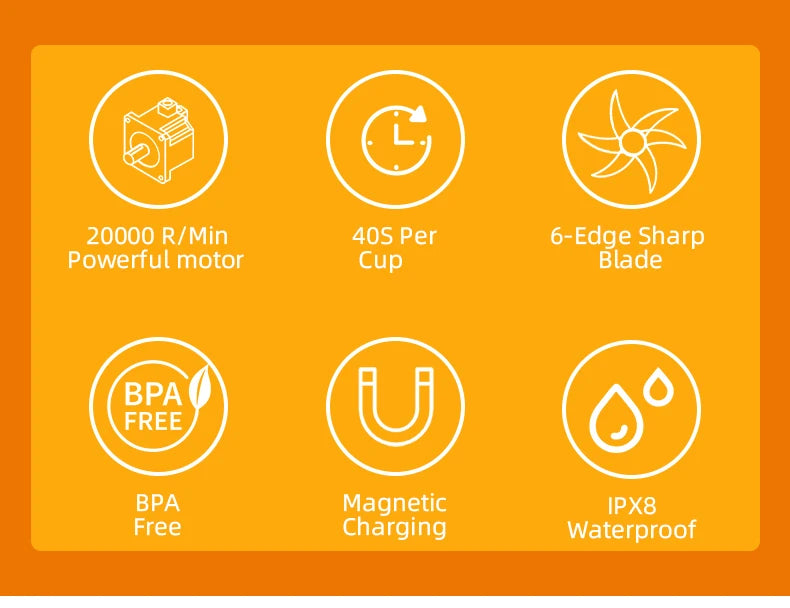 Orange graphic showing six circular white icons with features of a portable blender, including motor, speed, and blades.