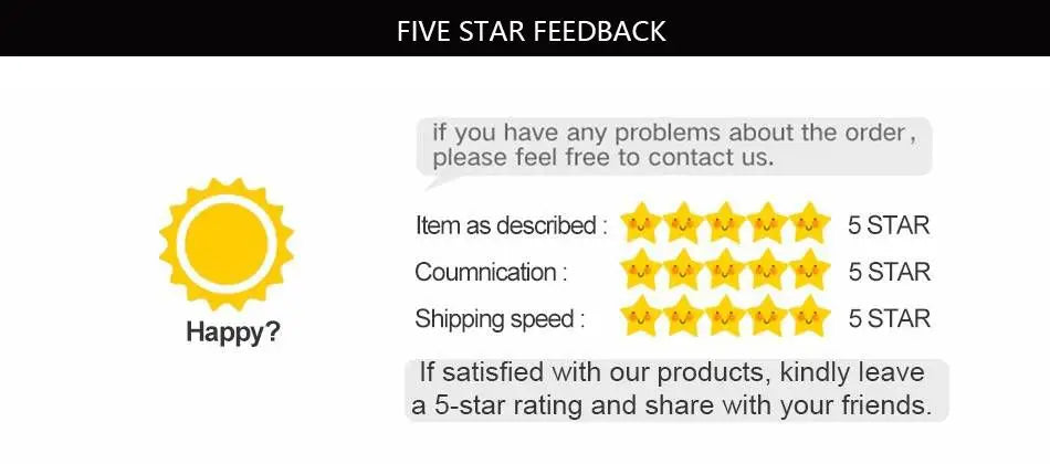 Customer feedback graphic showing five-star ratings for description, communication, and shipping with contact prompt.