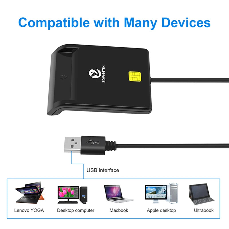 Black plastic smart card reader with a USB cable, displaying compatibility with laptops and desktop computers.