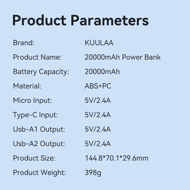 Technical specification list for a 20000mAh portable power bank featuring USB and Type-C input and output ports.