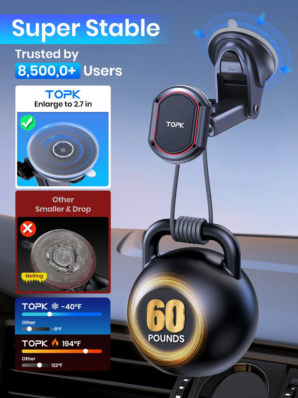 Black magnetic car phone mount with a heavy-duty suction cup, demonstrating extreme durability and temperature resistance.