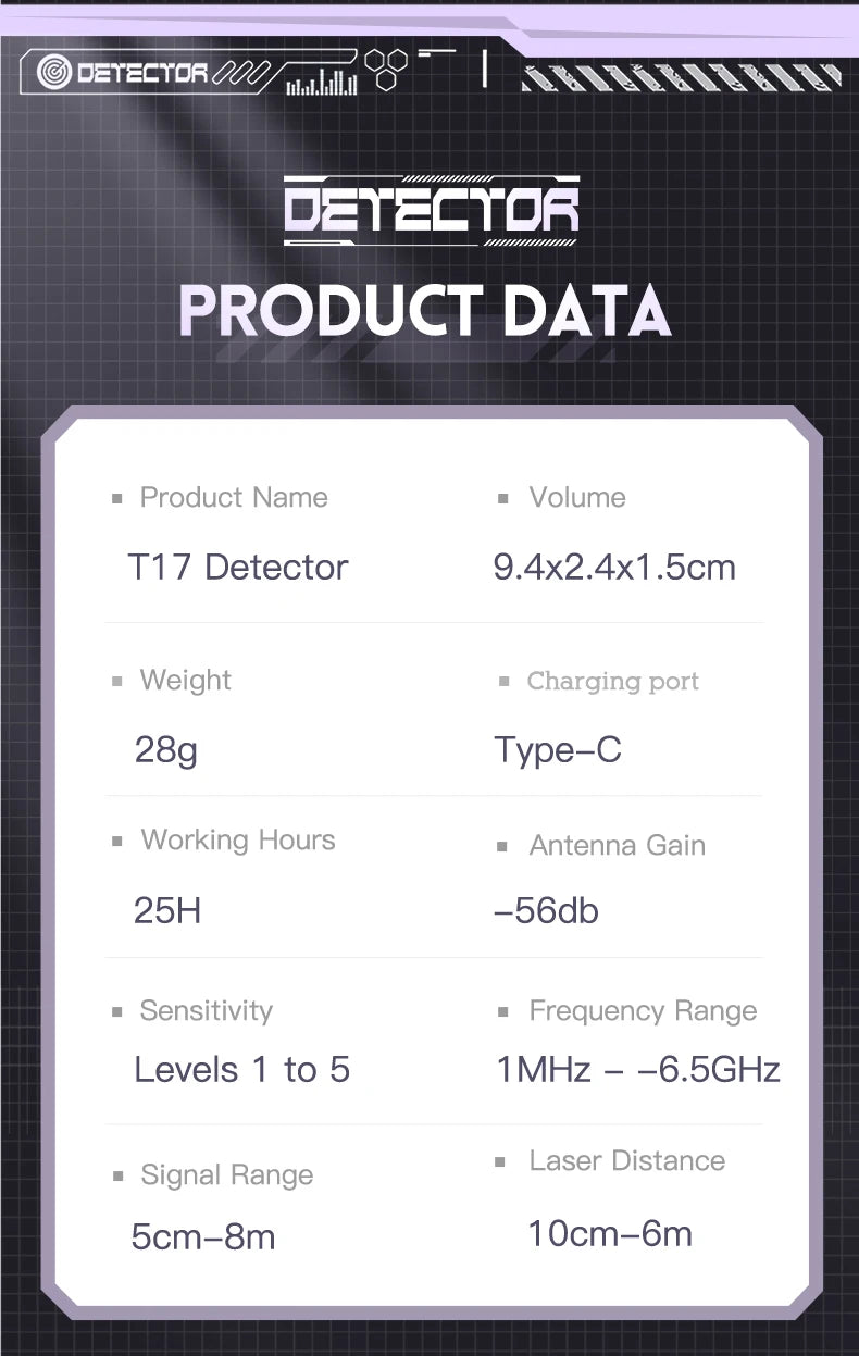 Technical specification sheet for a T17 signal detector with frequency range, sensitivity levels, and charging info.