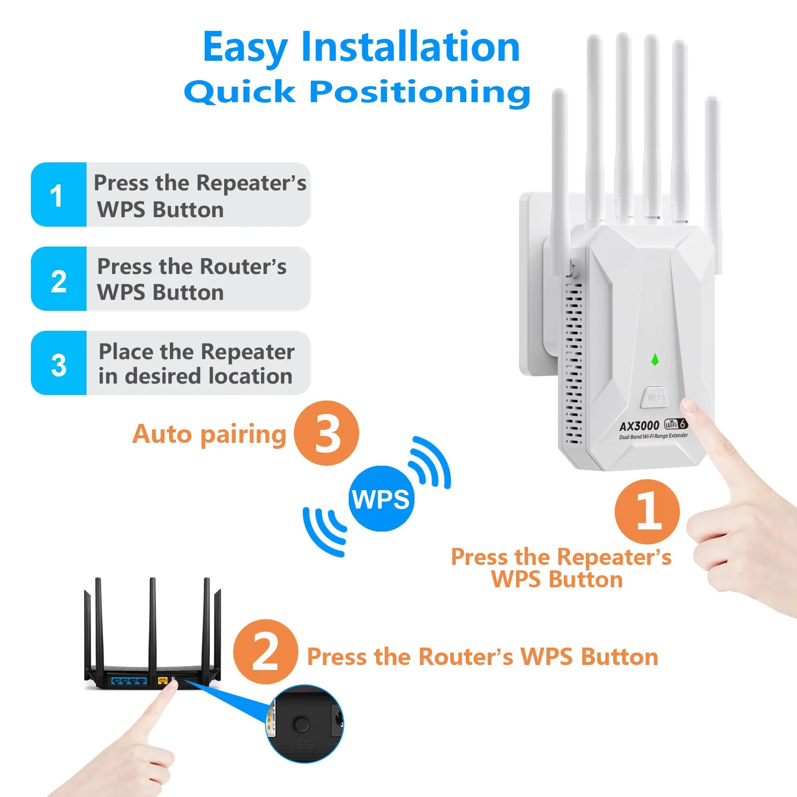 White WiFi 6 dual-band range extender with four antennas and a three-step WPS button installation guide.