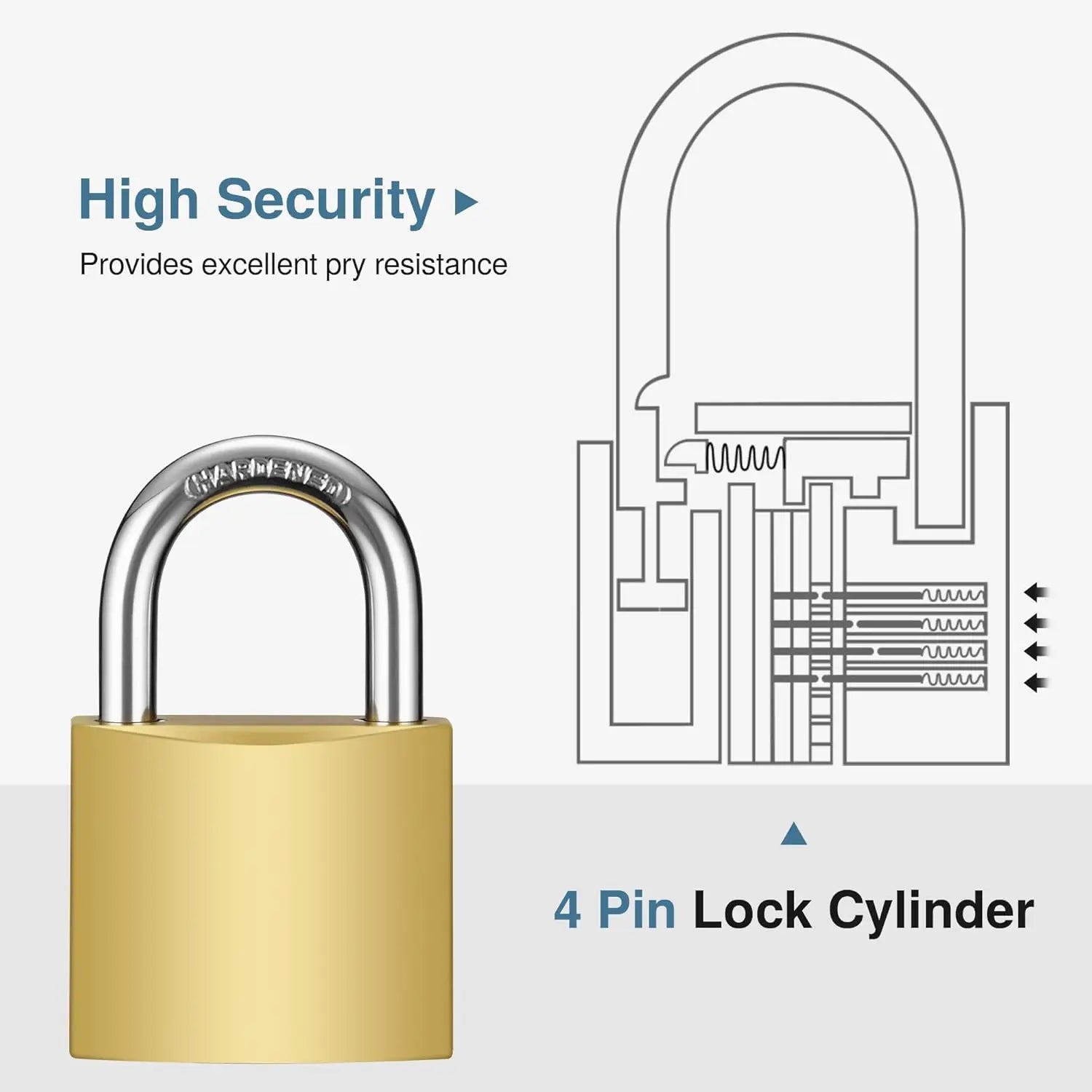 Gold-colored brass padlock with a silver hardened steel shackle and a 4-pin cylinder mechanism diagram.