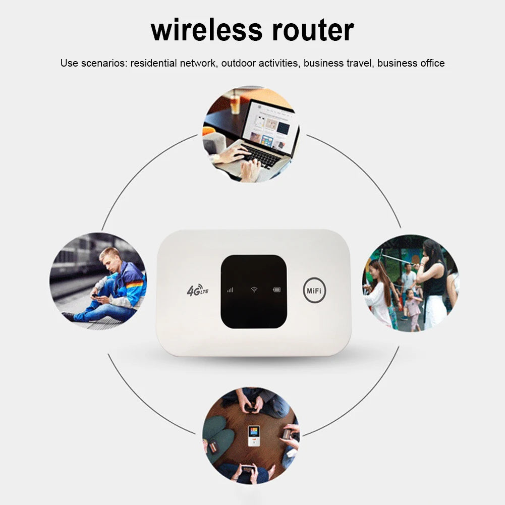 White 4G LTE wireless mobile hotspot with a central black display, surrounded by icons showing varied usage scenarios.